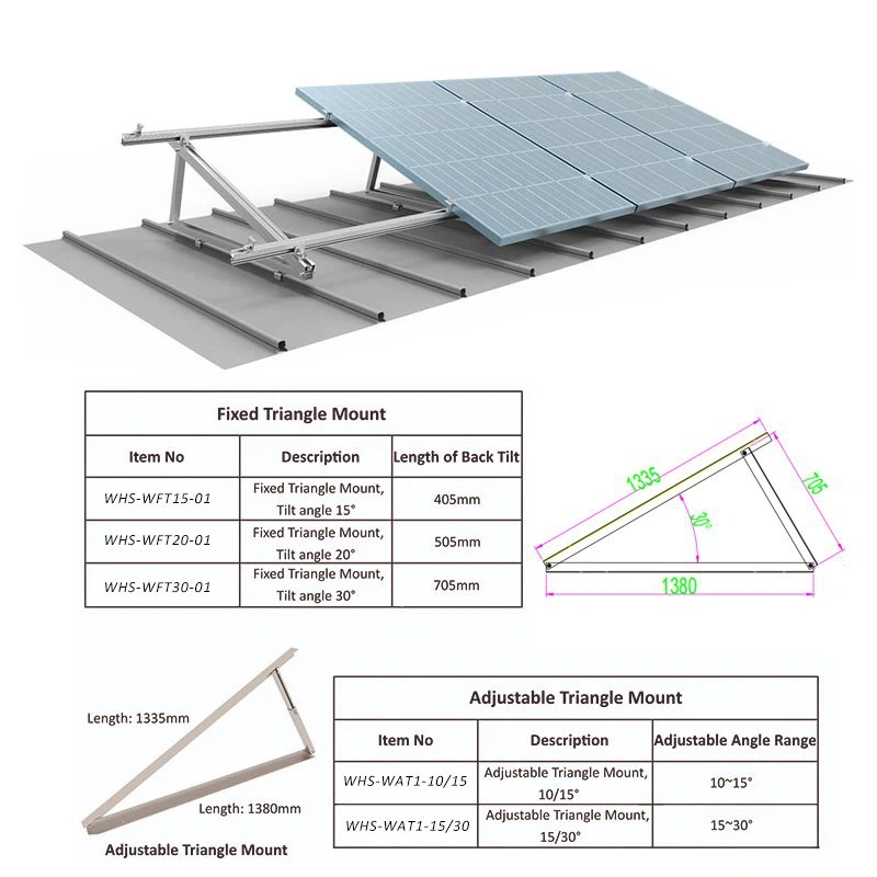 parameter of solar panel support brackets