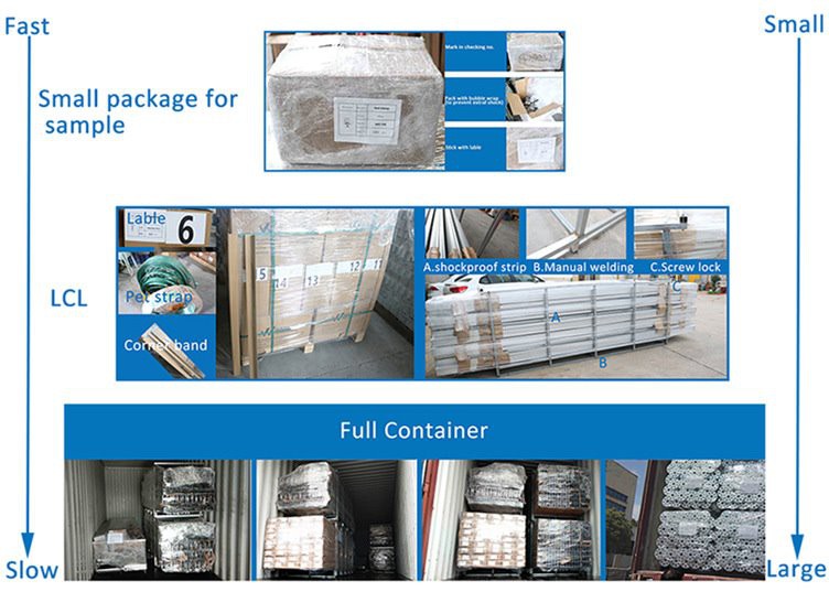 car park canopy mounting packing