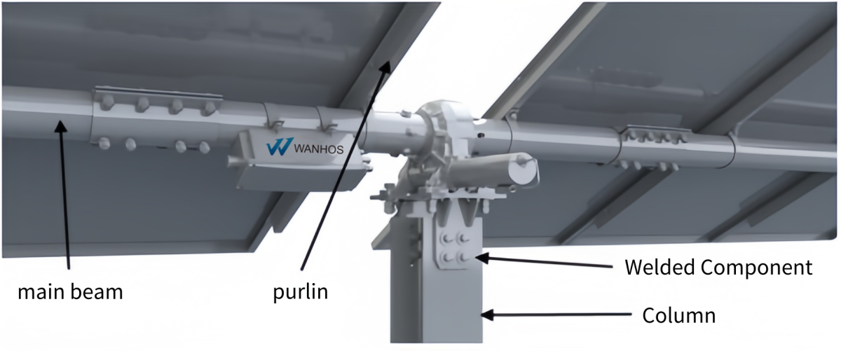 PV fixed mounting structure PV fixed mounting structure
