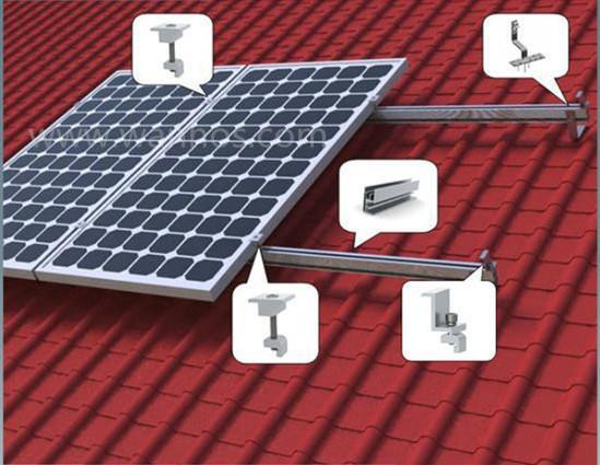 Solar PV Ritched Roof Mounting System Supplier
