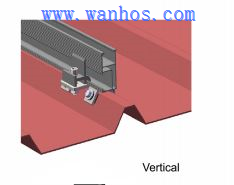 Metal Roof System
