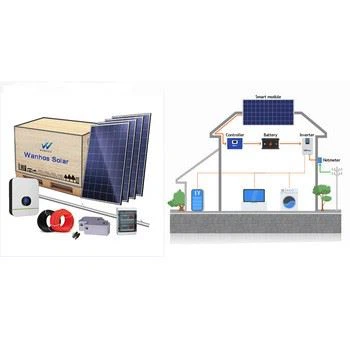 Off Grid 10kw Solar System