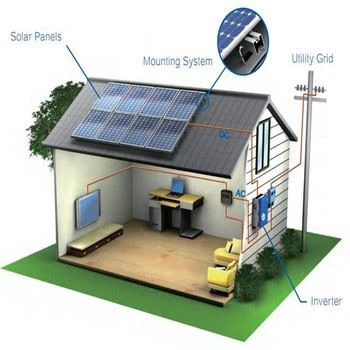 Off Grid 10kw Solar System