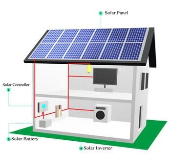 Off Grid 10kw Solar System