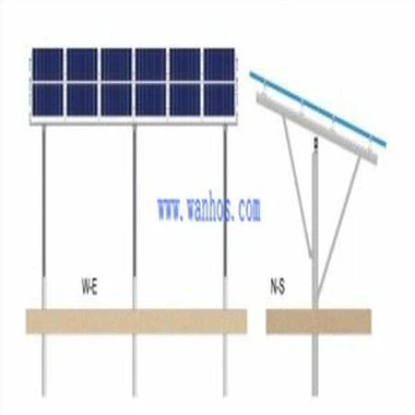 Sistema de estantería solar de pila